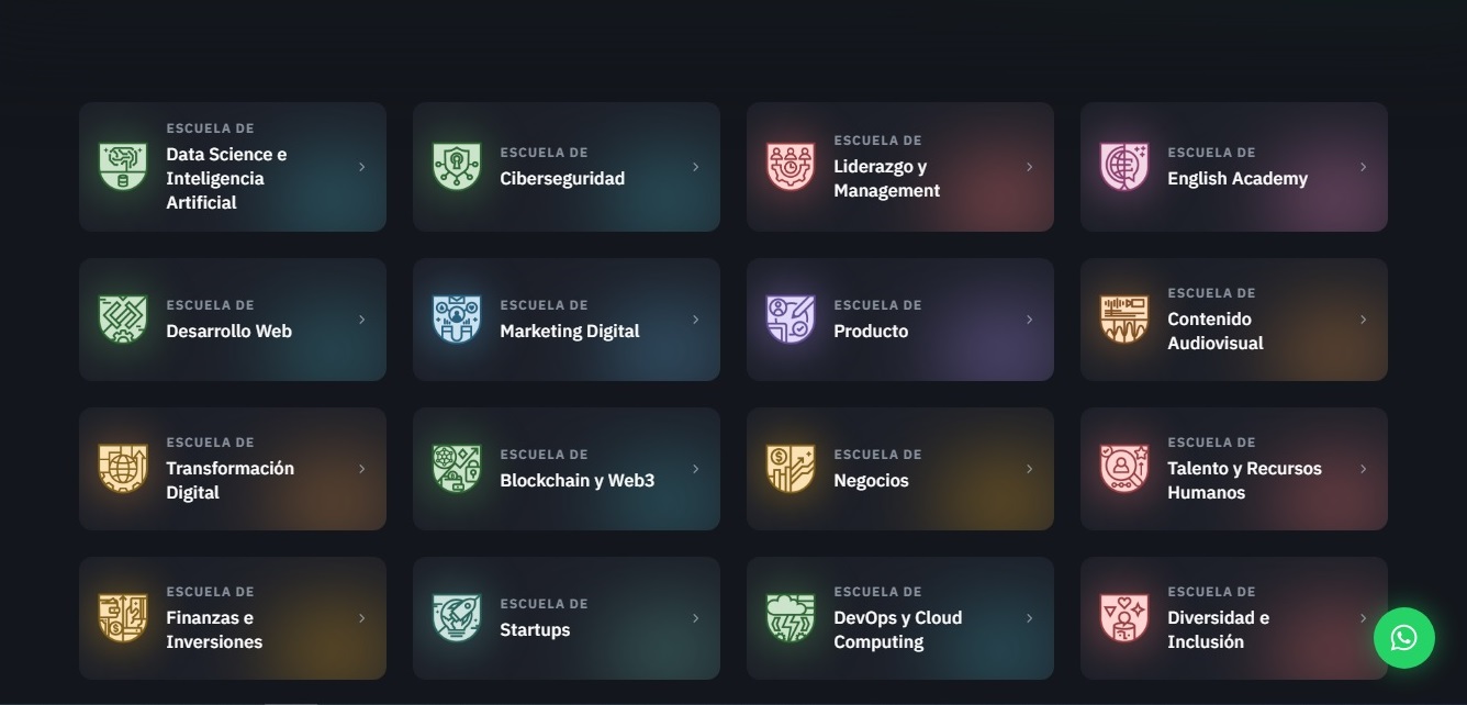 Blockchain Technology